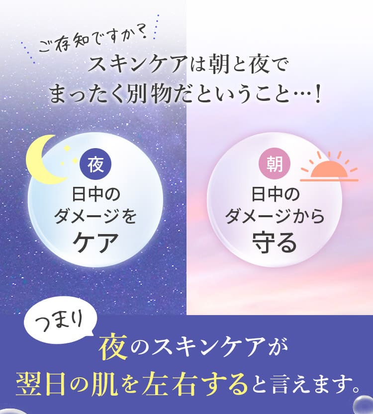しかも夜のスキンケアが翌日の肌を左右すると言えます。
